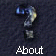 About Numbers
